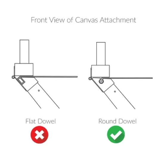 Director's Chair Replacement Canvas Hunter Cabana - Flora Home image {3}