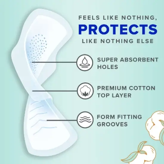 Always Pure Cotton with Wings Size 1 Regular Unscented - 28ct image {2}