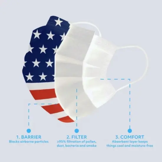 MagiCare - American Flags Design Face Masks for Adults - Breathable 3-Layer Disposable Masks - 50ct Box image {3}