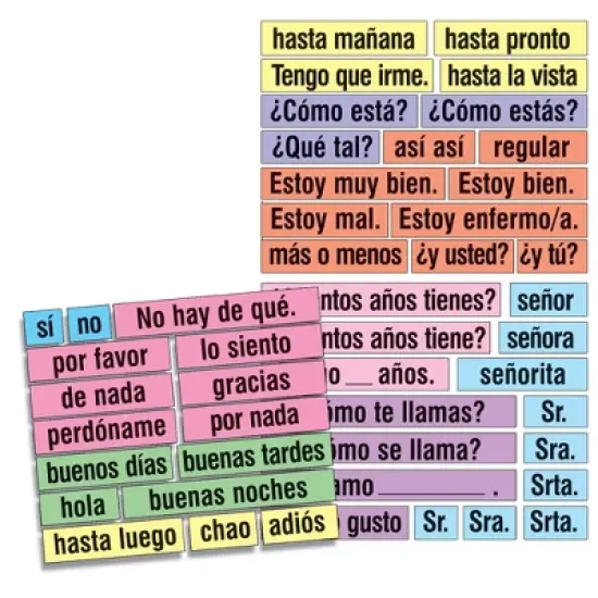 Poster Pals Spanish High-Frequency Vocab Card Set image {2}