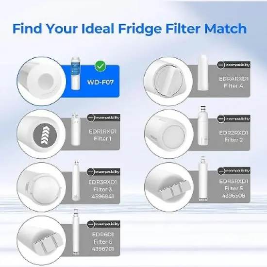 Waterdrop EDR4RXD1 Replacement for EveryDrop Filter 4 Refrigerator Water Filter, 3 Filters image {1}