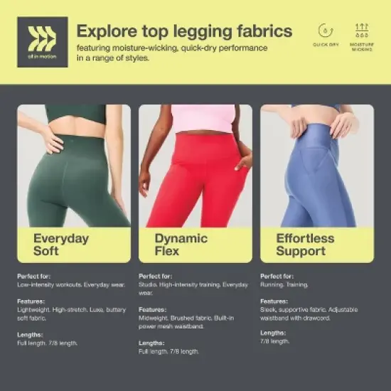 Women's Effortless Support High-Rise 7/8 Leggings - All In Motion&trade; image {6}