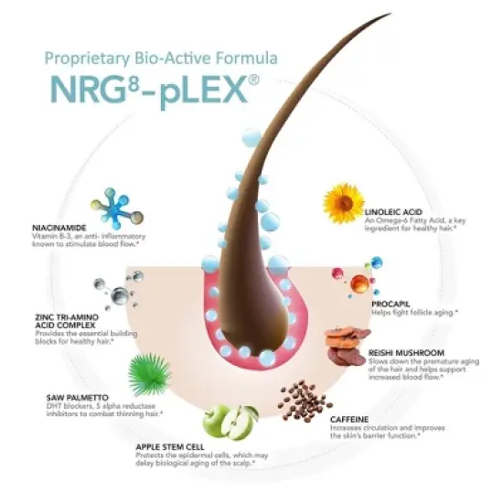 Hairmax Density Hair Care Shampoo - 10 fl oz image {5}