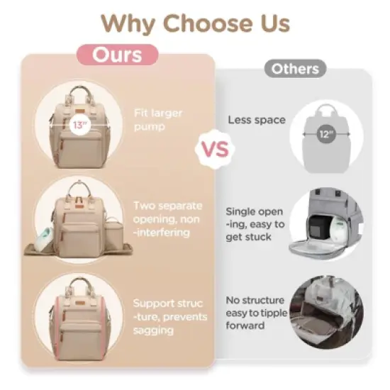 Itopfox Convertible Diaper Backpack with Laptop Sleeve & Cooler Storage, Large Pumping Bag for Working Moms, 31L Capacity image {8}