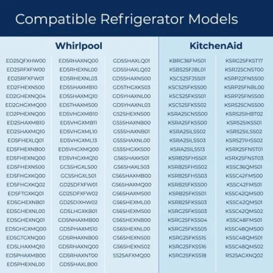 PureLine EDR5RXD1 and 4396508 Replacement for Whirlpool EveryDrop Filter 5, Kenmore 46-9010 Refrigerator Water Filter (3-Pack) image {5}