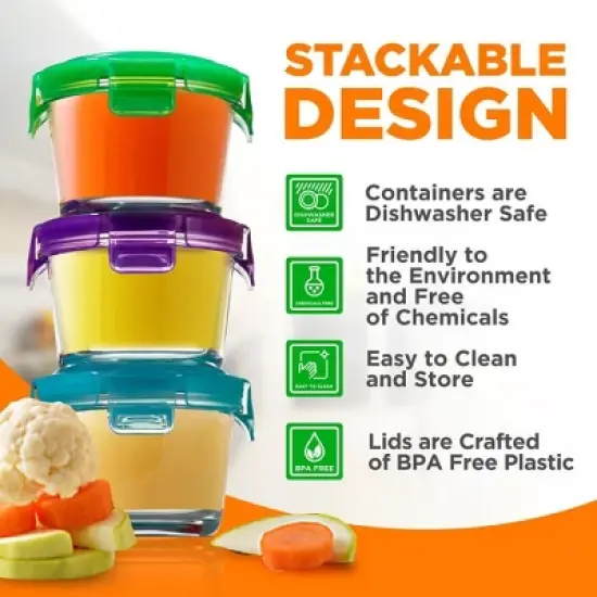 NutriChef 12 Pcs. Mini High Borosilicate Glass Round Meal-Prep Containers with Airtight Lid, 4oz image {3}