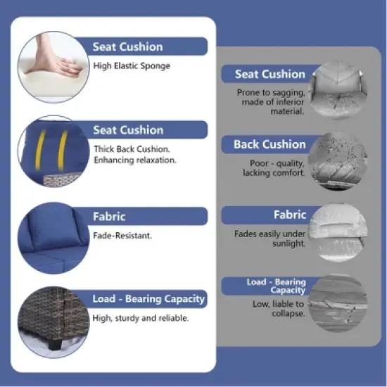 Decksplore Patio Furniture Set 3 Piece Wicker Outdoor Furniture All-Weather PE Rattan with Cushions image {6}