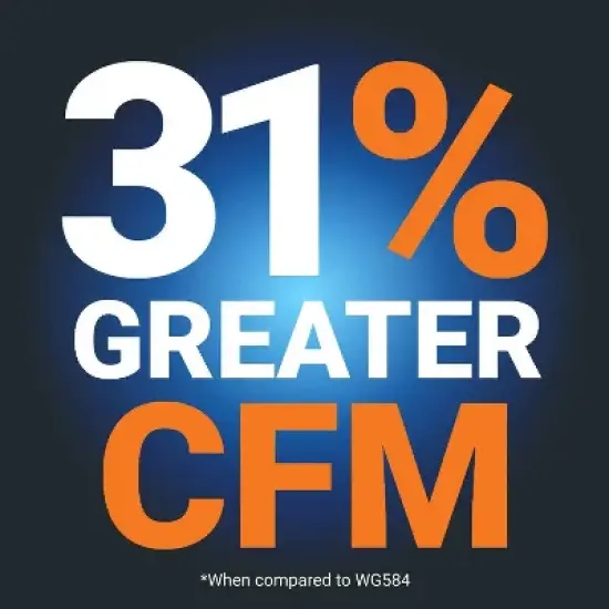 Worx Nitro WG585.9 40V Power Share PRO LEAFJET Cordless Leaf Blower with Brushless Motor (Tool Only) image {2}