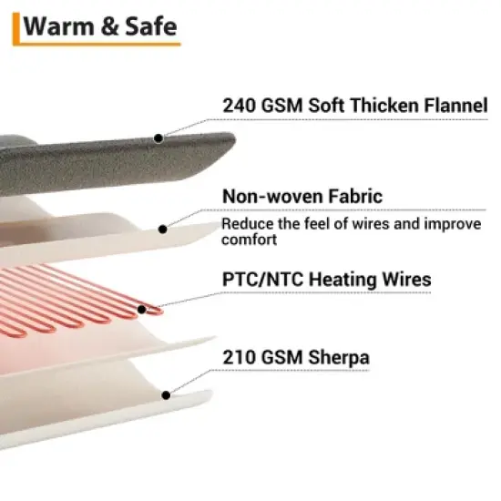 Heating Pads, Soft Washable Electric Blanket, Heating Blanket for Bedding, With 10 Heat Settings, Use for Sofa and Bed image {5}