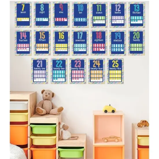 Carson-Dellosa Mini Posters: Number Cards Poster Set (106060) image {1}
