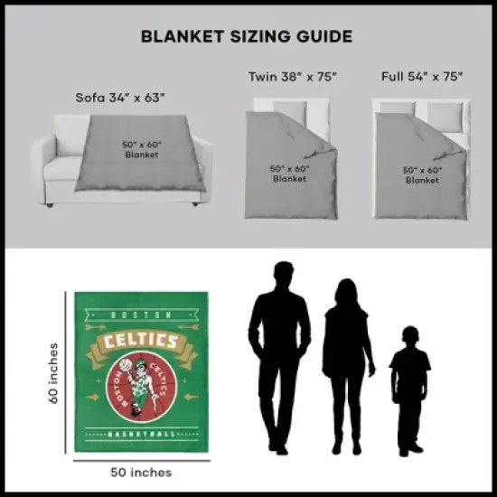 NBA Boston Celtics Hardwood Classics Silk Touch Faux Shearling Throw Blanket image {4}