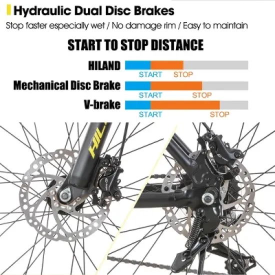 HILAND 27.5 inch Mountain Bike 21 Speeds, Lock-Out Suspension Fork, Aluminum Frame Hydraulic Disc-Brake for Men Women Adluts image {3}