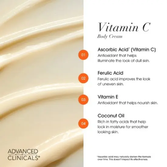 Advanced Clinicals Vitamin C Body Lotion + Vitamin C Face Serum for Brightening and Dull Skin. Two Piece Set image {4}