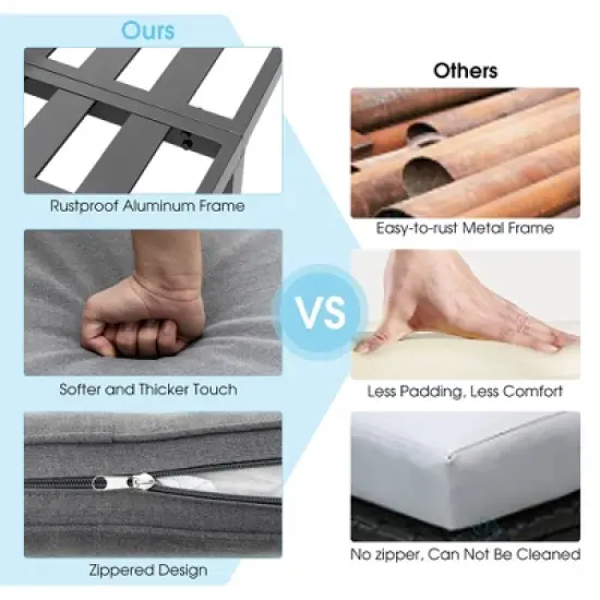 Tangkula 3PCS Patio Furniture Set Aluminum Lounge Adjust Back Recliner Sofa Table Cushion image {5}