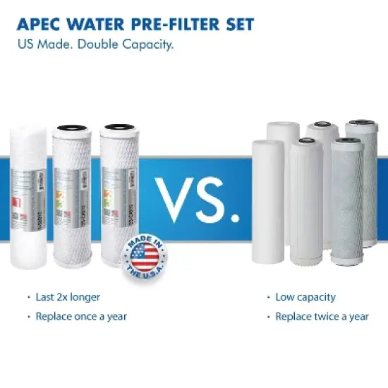 APEC Water Systems RO-Hi Undersink Reverse Osmosis Water Filtration System image {5}