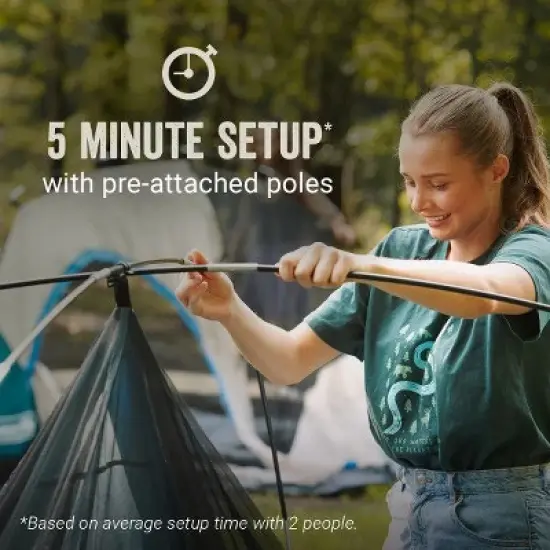 Coleman Skydome 8-Person Camping Tent XL, Blue Nights, 1 CT image {2}