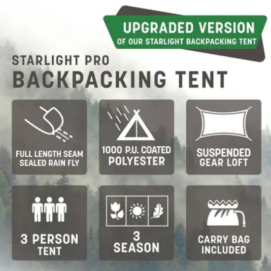 Stansport Starlite Pro Backpacking Tent with Full Mesh Rainfly image {2}