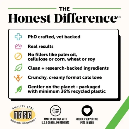 Pet Honesty Hairball Supplement for Cat Chicken Flavor - 3.7oz image {6}