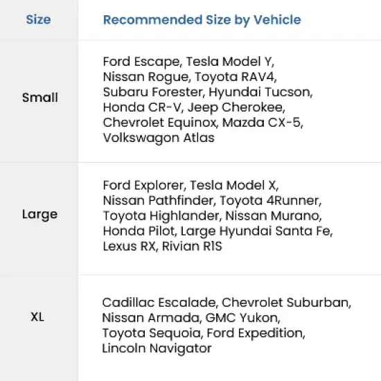 4Knines SUV Cargo Liner for Fold Down Seats image {8}