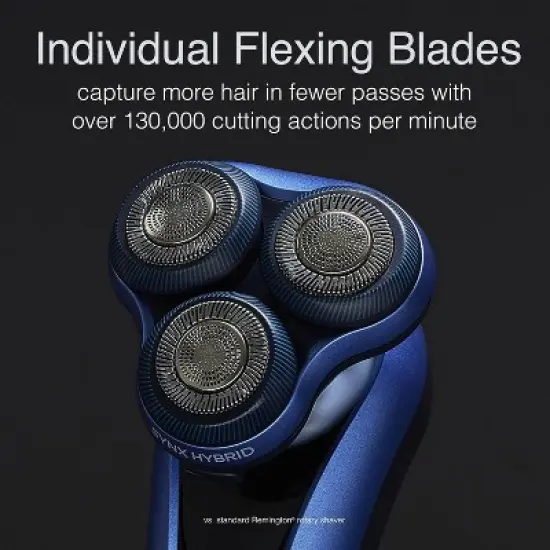 Remington Rotary Shaver Replacement Head Compatible with Remington Limitless X7 Shaver, Titanium Twin Track Blades image {4}