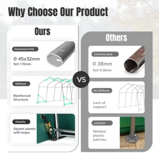 Captiva Designs 11 ft. x 24 ft. x 8.4 ft. Heavy-Duty Portable Garage & Agricultural Shed with Galvanized Frame, Removable Doors and Walls image {13}