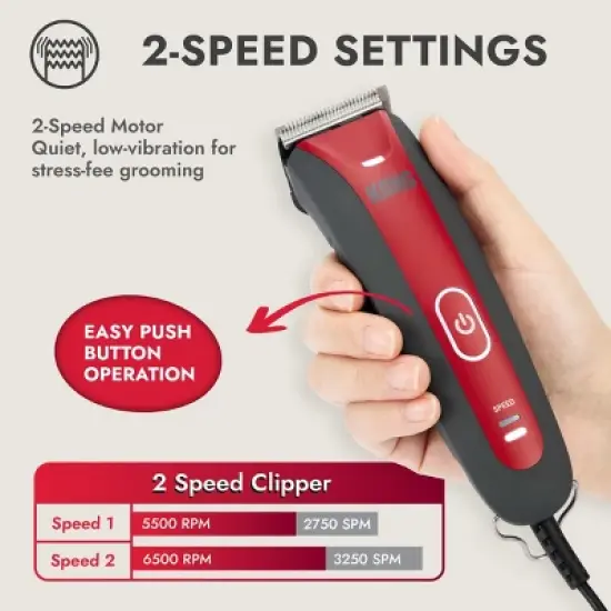 KONG 2-Speed 8' Cord with LED Light, Blade and Combs Dog Hair Clipper Kit - 10pc image {2}