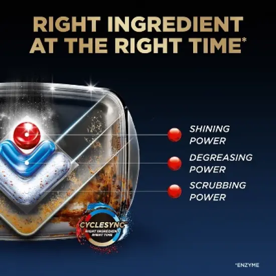 Finish Fresh Ultimate Dishwasher Detergent Tablets - 76ct image {3}