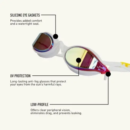 FINIS Circuit2 Goggle Mirror image {3}