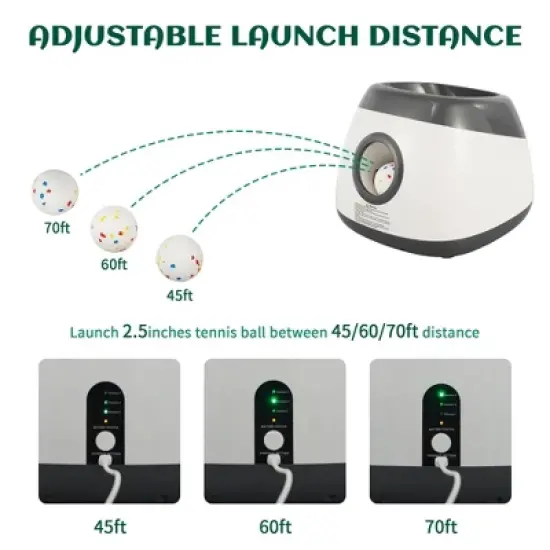 Gulches Dog Ball Thrower, Automatic Ball Launcher, Indoor/Outdoor Interactive Dog Toy with Three Scopes, Includes Balls and a Data Cable image {2}