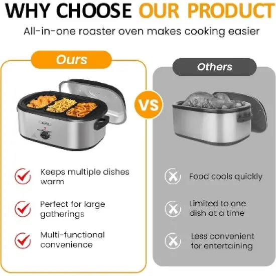 Heynemo Electric Roaster Oven, 24 QT Roaster with 3 Compartments and Self-Basting Lid, Turkey Roaster Oven with Removable Pan & Rack image {6}