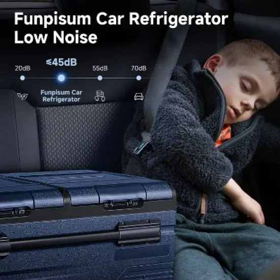 Portable Car Refrigerator 80 Quart(75L), Dual Zone Freezer and Fridge WIFI APP Control, -4℉-68℉ RV Cooler with USB Socket, 12/24V DC and 100-240V AC image {4}