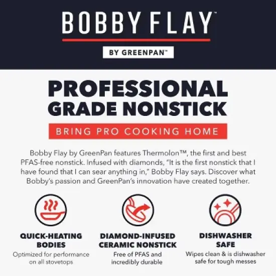 Bobby Flay 12pc Ceramic Nonstick Aluminum Cookware Set image {12}