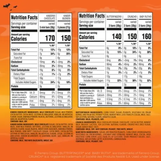 Butterfinger Assorted Kinder Chocolates  Halloween Variety Mix Candy - 36.1oz/130ct image {1}