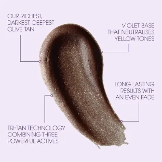 St. Tropez Supreme Grab & Go Kit - 1.69 fl oz - Ulta Beauty image {4}