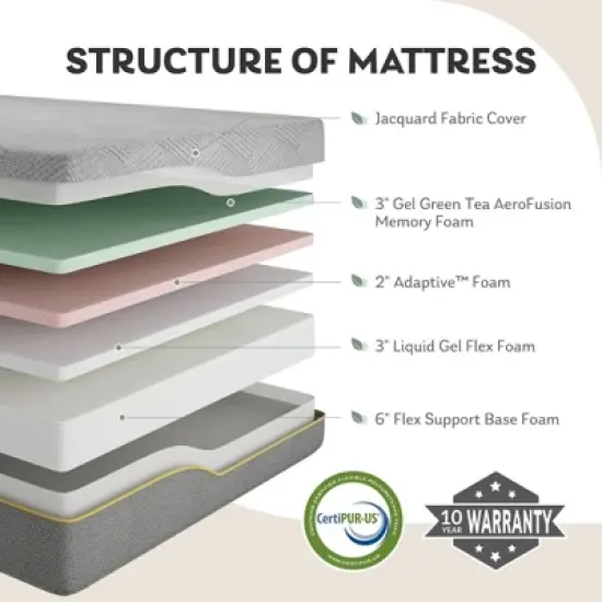 Ego 14" Medium Green Tea Adaptive Memory Foam Mattress image {2}