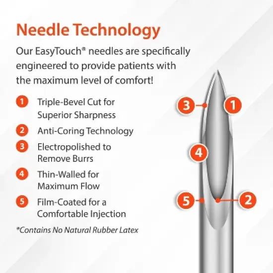 Easy Touch Insulin Syringes Short Needle 30 Gauge 1mL 8mm, 100 Ct image {3}