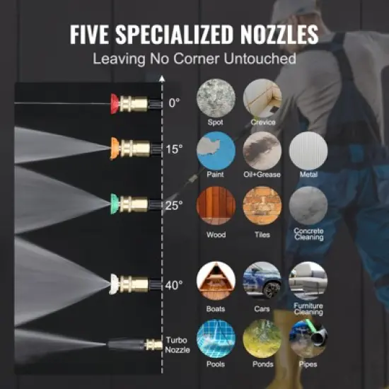 VEVOR Electric Pressure Washer, 2150-PSI 1.85-GPM, Foam Cannon High-Pressure with 5 Different Nozzle, 20ft Hose/35ft Cord Lightweight Washer, Black image {4}