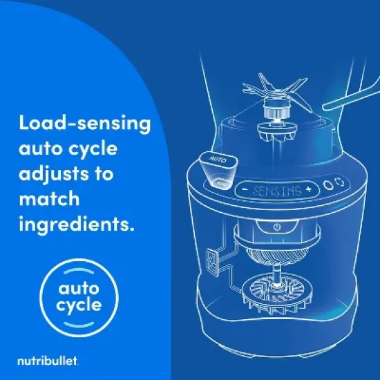 NutriBullet SmartSense Full-Size Blender 1400W - White image {2}