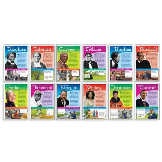 Scholastic Teaching Solutions Notable African Americans Bulletin Board Set image {6}