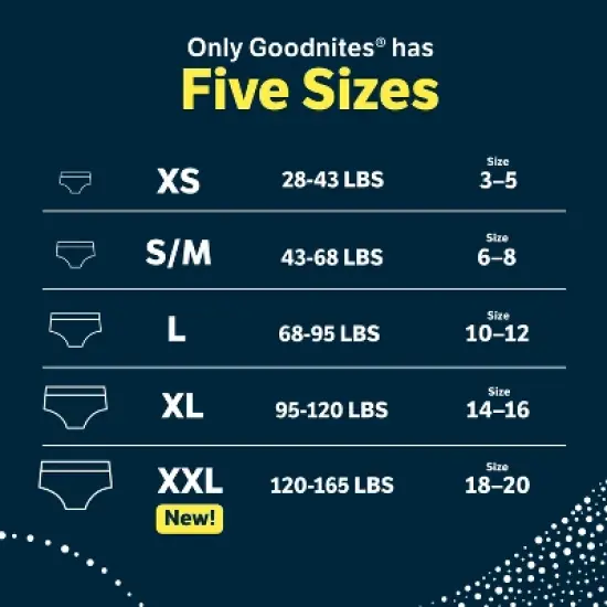 GoodNites Briefs Econ+ Pack -XS - Girl - 99ct image {4}