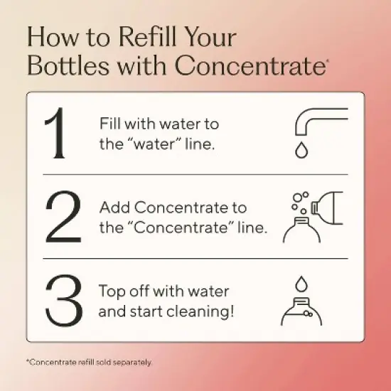 Branch Basics&nbsp;Fragrance-Free&nbsp;Bathroom Cleaner - 16 fl oz image {5}