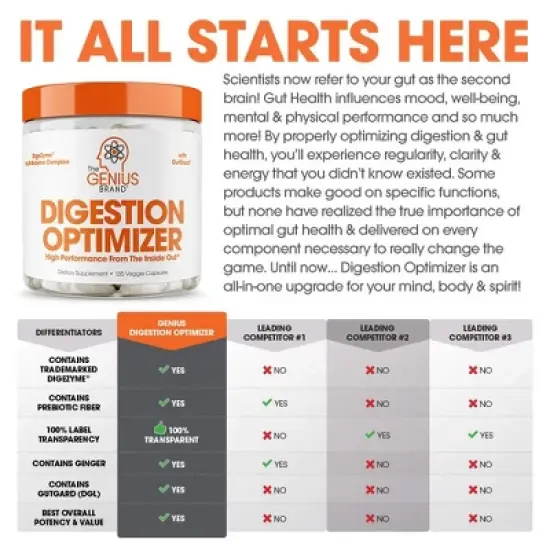 Genius Digestive Enzymes &ndash; Natural Support for Gut Health, Bloating, Gas & Constipation Relief &ndash; 135 Vegetarian Capsules image {3}