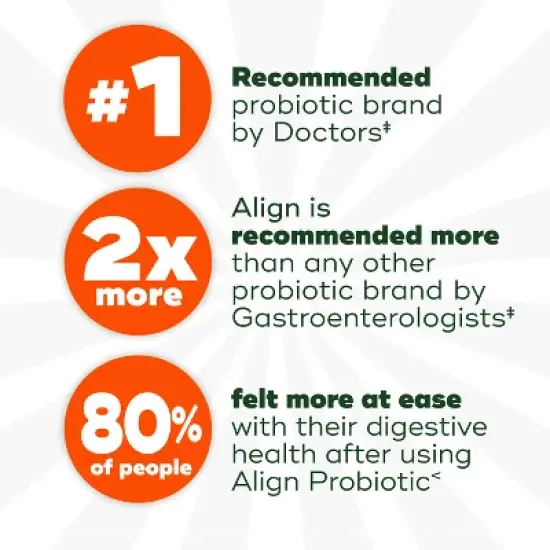 Align Probiotic Supplement Digestive Capsules image {2}