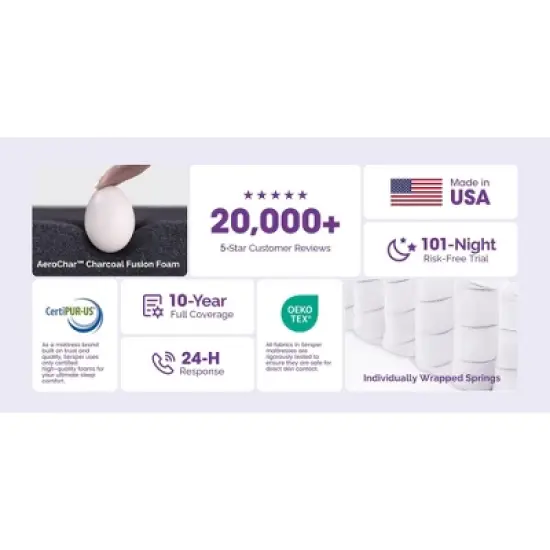 Sersper 14 inch Memory Foam Spring Hybrid Mattress King image {10}