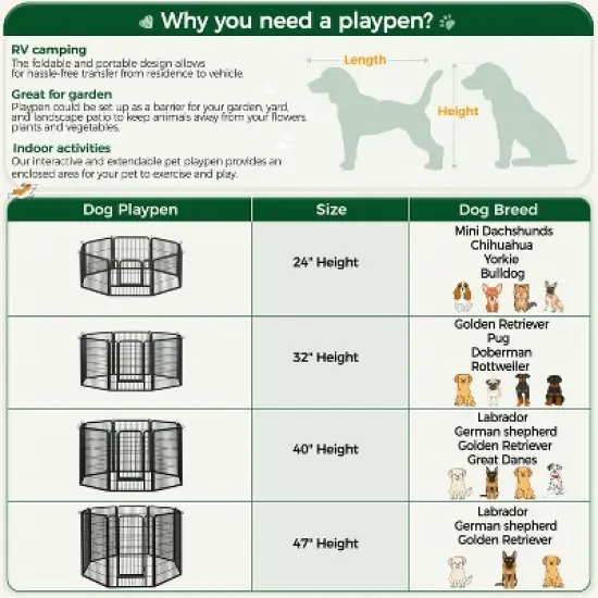 Yaheetech 12 Panels Dog Playpen Metal Pet Playpen, Black image {3}