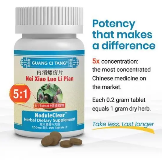 Nei Xiao Luo Li Pian NoduleClear 200 Tablets image {4}