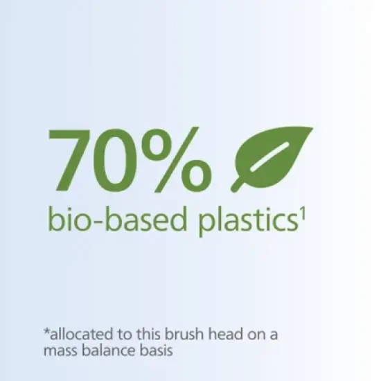 Philips Sonicare A3 Premium All-in-One Replacement Electric Toothbrush Head image {8}