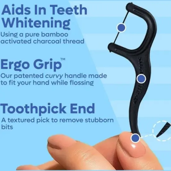SmartLifeco Biodegradable Eco Dental Floss Picks | Activated Charcoal (PACK OF 2 BAGS) Smart Life Co Teeth Whitening image {1}