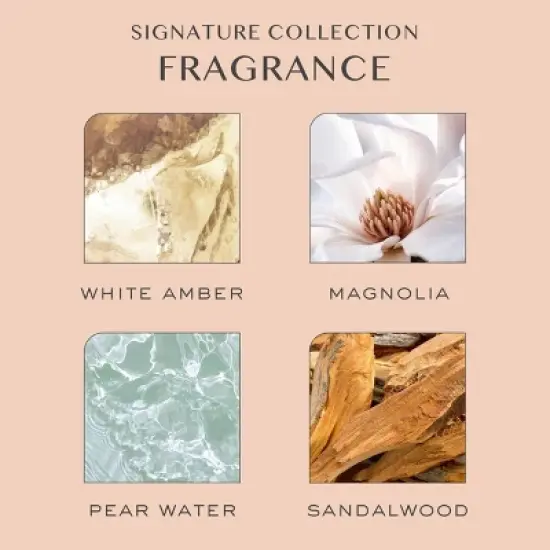 Kristin Ess Signature Shampoo, Sulfate Free and Color Safe - Travel Size - 2 fl oz image {3}