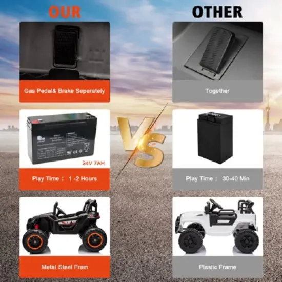 24V Ride On Toys for Big Kids, 2 Seater 24V Electric Vehicles w/Remote Control, 20" Spacious Seat,Music, Bluetooth, for Kids image {5}